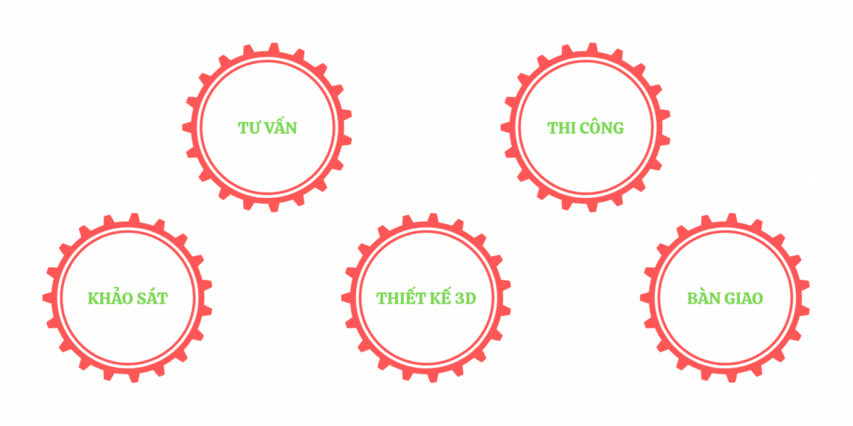 nội thất phòng khách quận 7